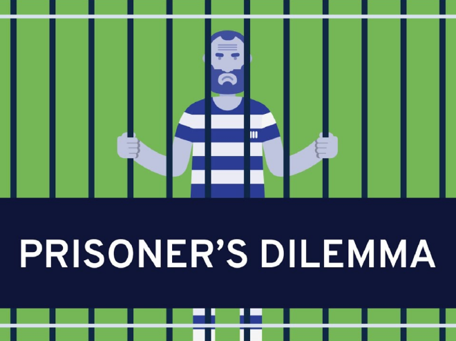 Prisoner's Dilemma Illustration from Wireless Philosophy