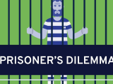 Prisoner's Dilemma Illustration from Wireless Philosophy